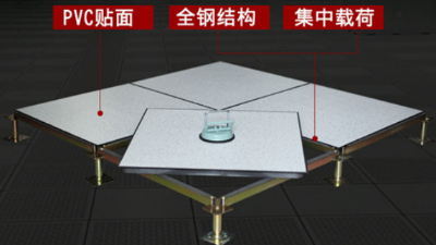 防靜電地板多少錢一平方，西安哪里可以買到