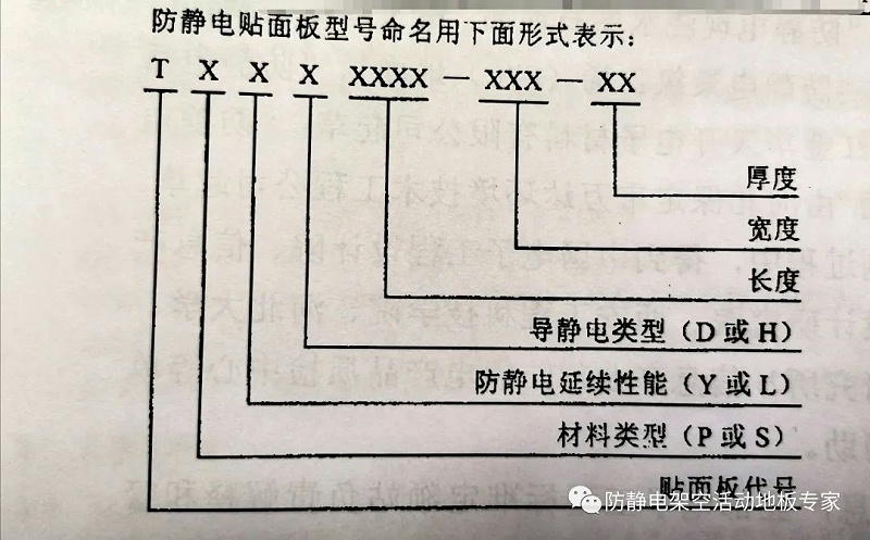 成都陶瓷防靜電地板廠家價格